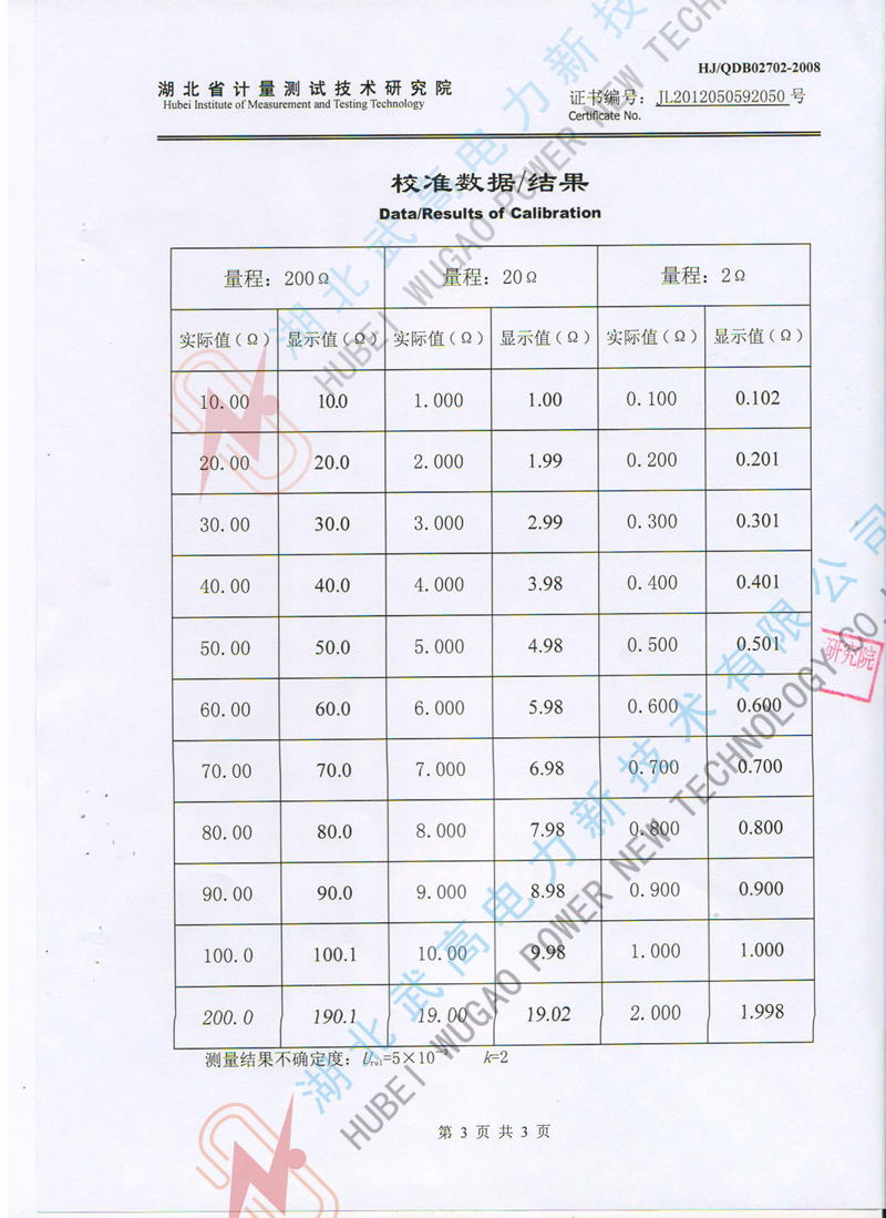 校準(zhǔn)3_副本.jpg